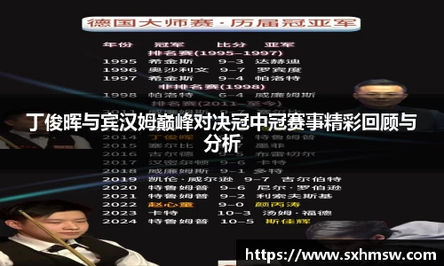 丁俊晖与宾汉姆巅峰对决冠中冠赛事精彩回顾与分析