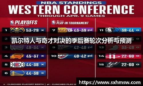 凯尔特人与奇才对决的季后赛轮次分析与预测